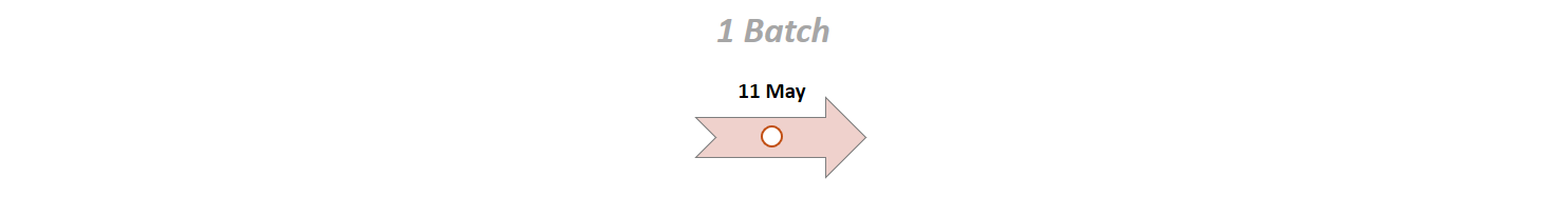 MESINESP8-Schedule