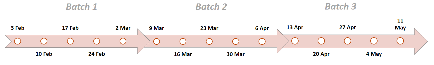 Task8a-Schedule